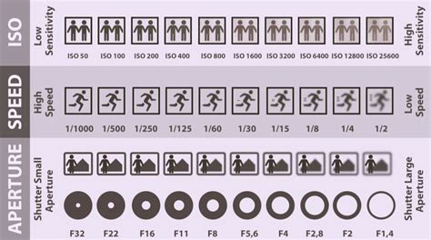 what 802.11 mode should i use|Iba pa.